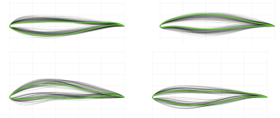 AErOmAt — Surrogate-Assisted Aerodynamic Optimisation